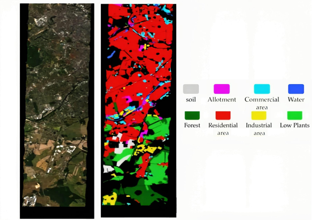 aerial hyperspectral remote sensing applications